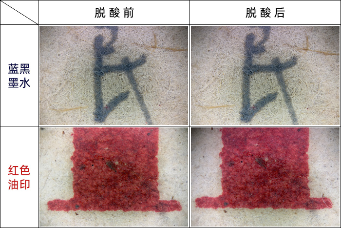 紙質文獻脫酸前后的細節對比圖