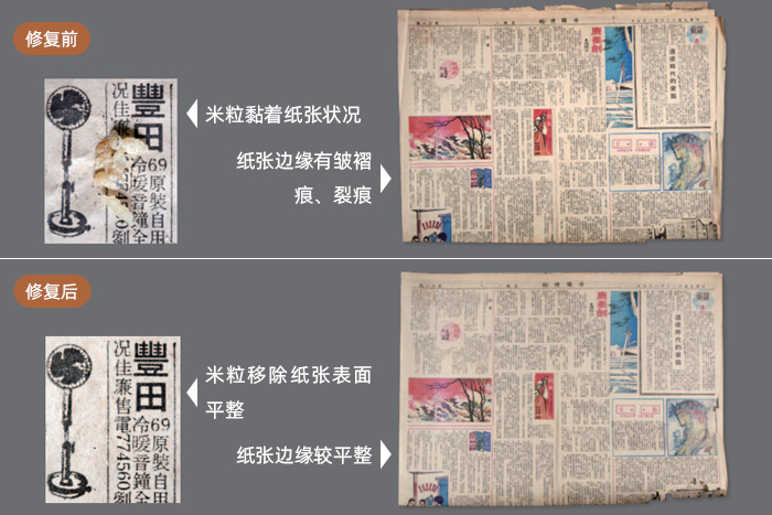 朱西寧《鹿秦劍（下）》報紙除酸修護前后的比較